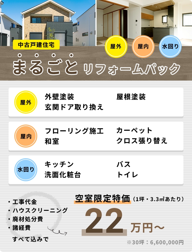 中古戸建住宅まるごとリフォームパック「屋外・屋内・水回り」22万円～